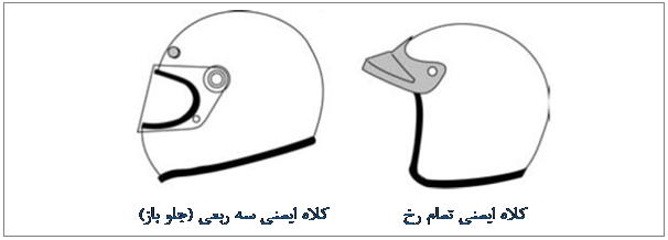 انواع کلاه ایمنی موتور سیکلت