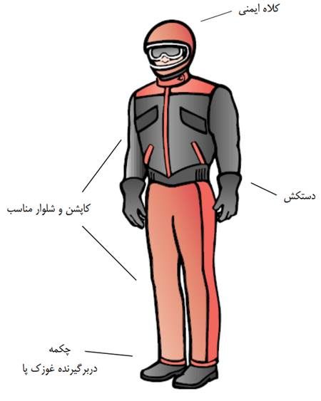 تجهیزات موتور سوار